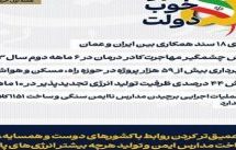 پنج تحول مثبت در دولت چهاردهم: از دیپلماسی انرژی تا بازسازی زیرساخت‌ها
