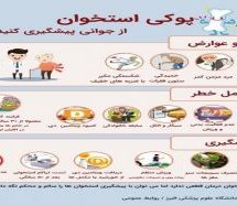 پوکی استخوان را  از جوانی پیشگیری کنید
